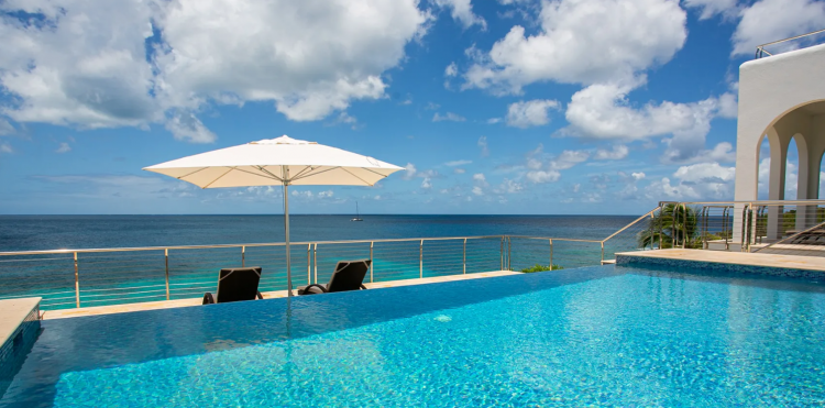 Villa Azul